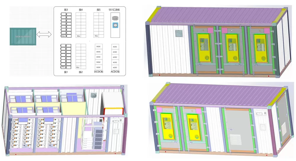 SFQ Photovoltaic Energy Storage Cabinet Structural Design of Optical Storage Cabinet