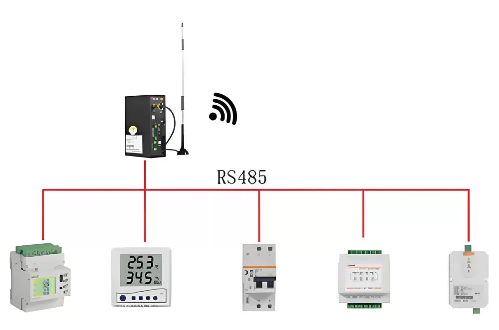 5G base station combined with photovoltaic energy storage topology principle