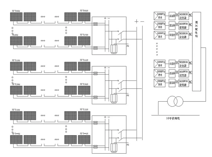 Diagram of fishery-optical complementary photovoltaic power generation array