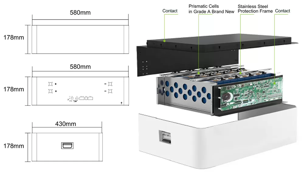 TAICO Stackable High Voltage Battery System Internal Structure Sizing Diagram